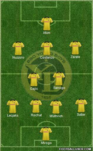 1057962_BSC_Young_Boys