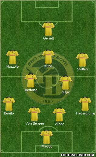 1301095_BSC_Young_Boys