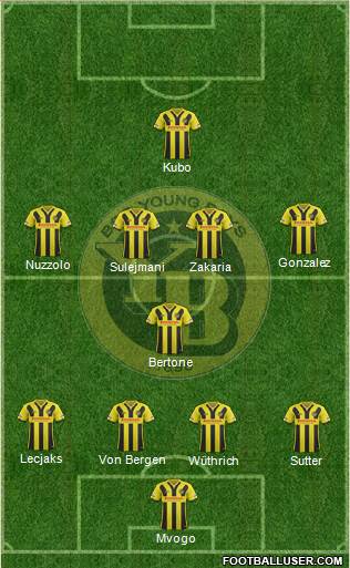 1314132_BSC_Young_Boys