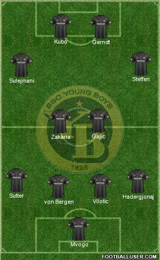 1341338_BSC_Young_Boys