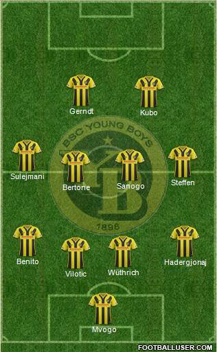 1351709_BSC_Young_Boys (1)