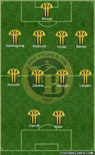 1361901_BSC_Young_Boys