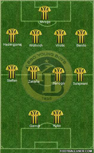 1368330_BSC_Young_Boys