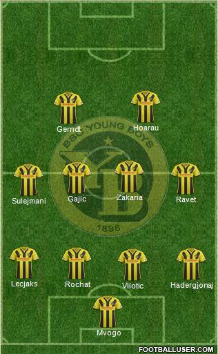 1428368_BSC_Young_Boys