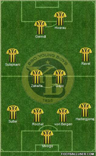 1431843_BSC_Young_Boys