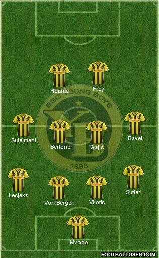 1490554_BSC_Young_Boys