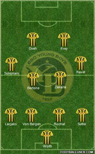 1508607_bsc_young_boys