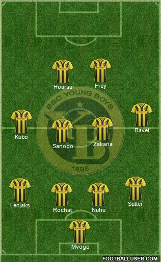 1519470_bsc_young_boys