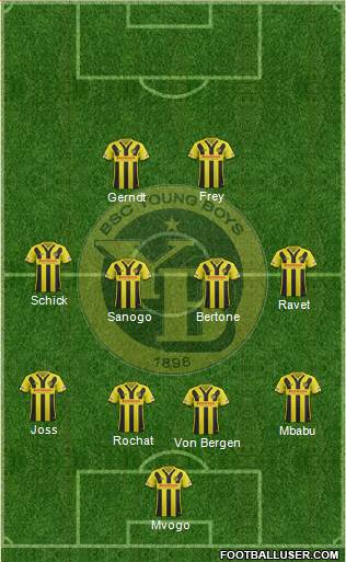 1587920_BSC_Young_Boys