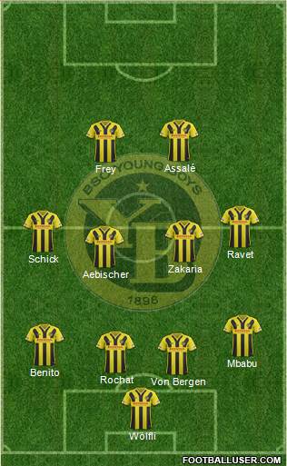 1593531_BSC_Young_Boys