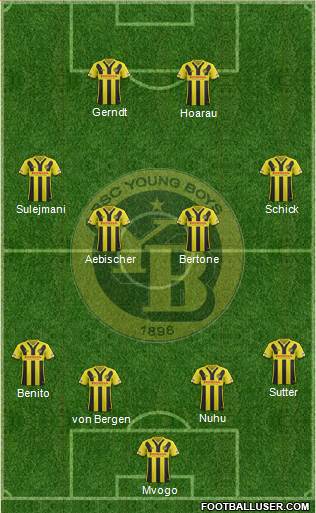 161202_bsc_young_boys_fc-bisel
