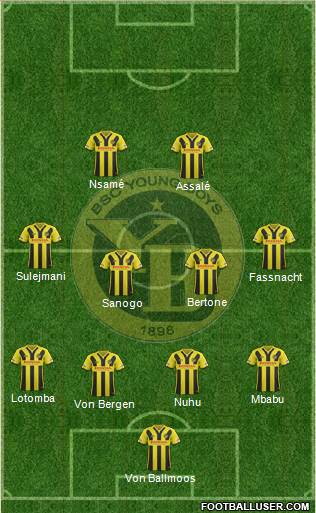 1620469_BSC_Young_Boys