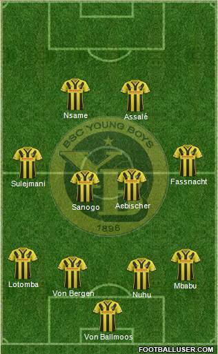 1626806_BSC_Young_Boys