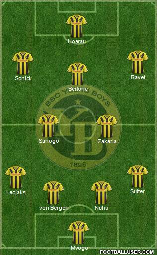 170212_BSC_Young_Boys