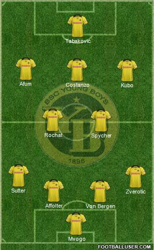 798970_BSC_Young_Boys