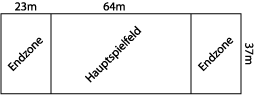 Ultimate_Spielfeld