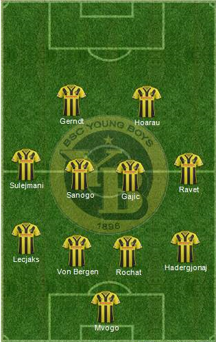 fcsc-yb