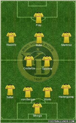 fcz-yb