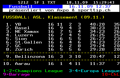 tabelle