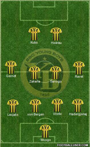 yb-fcl 060316