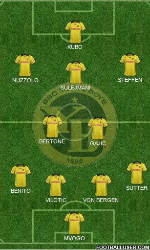 yb - monaco, ohne